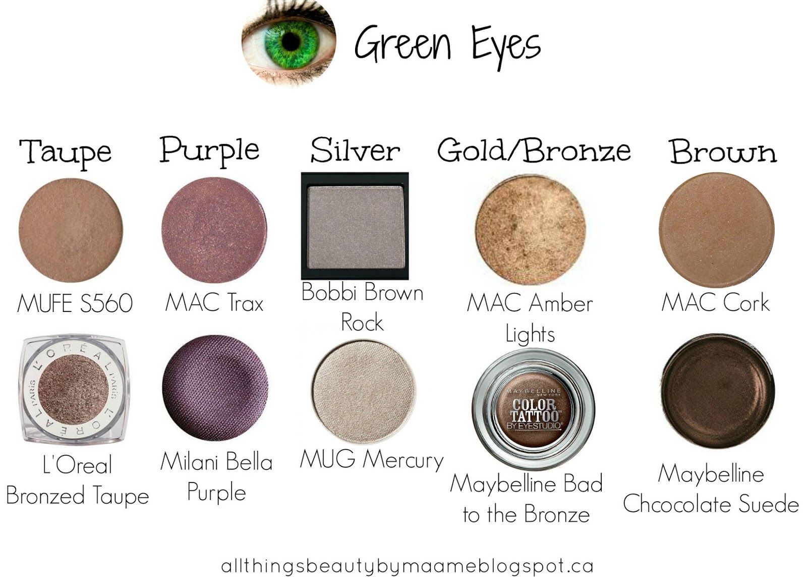 Eyeshadow For Green Eyes Mac